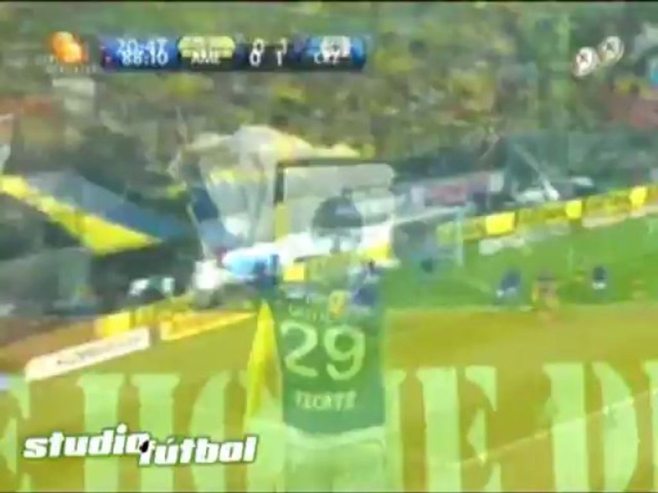 America 2 (2) vs Cruz Azul 2 (2)