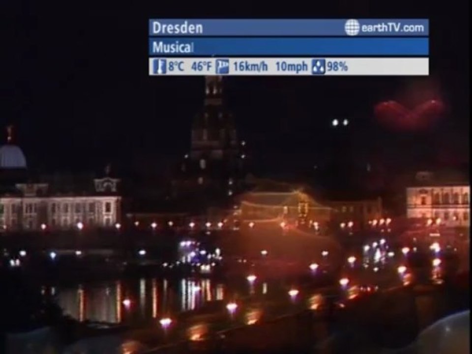 Vienna - Austria, St. Andrews - Canada, Tenerife - Spain, Paris - France, Dresden - Germany, Lugano - Ticino - Switzerland, Warsaw - Poland