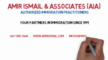 Visa Options for Canada in less than 5 minutes