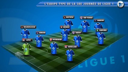 L'équipe-type de la 38e journée de Ligue 1