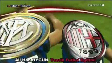 Futbolda alan yaratma-Teorik Futbol Eğitimi