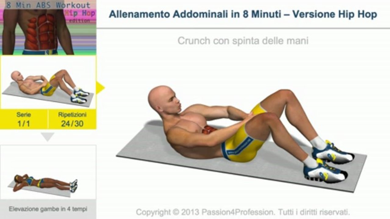 Allenamento Addominali in 8 Minuti – Versione Hip Hop