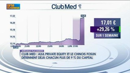 Club Med : le point sur l OPA amicale, Thibault François dans Intégrale Placements - 27 mai