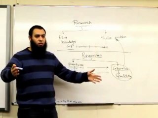 Research Methodology Course (Self-Study) - 480 Quality