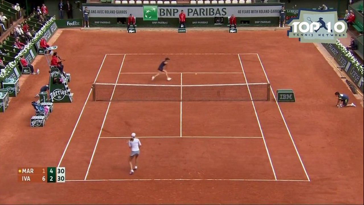 Ivanovic vs Martic Highlights