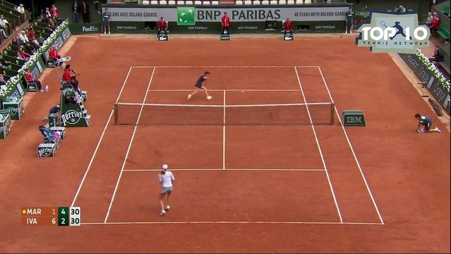 Ivanovic vs Martic Highlights
