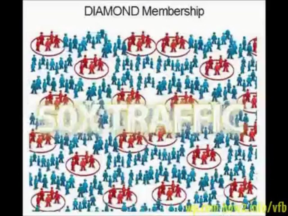 get free targeted traffic in any niche  | VuseFuse Review