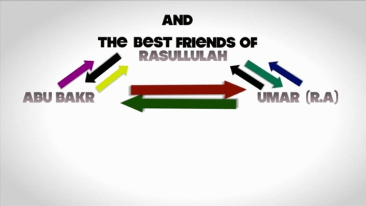 Unity in Islam