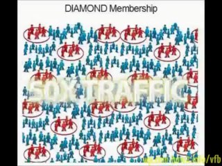 extremely targeted traffic  | VuseFuse Review