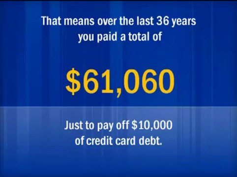 How A Glass of Water Explained Credit Card Debt- Cardready International