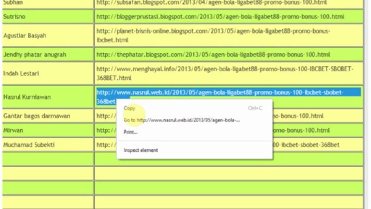 Agen Bola Ligabet88 Promo Bonus 100 IBCBET SBOBET 368BET