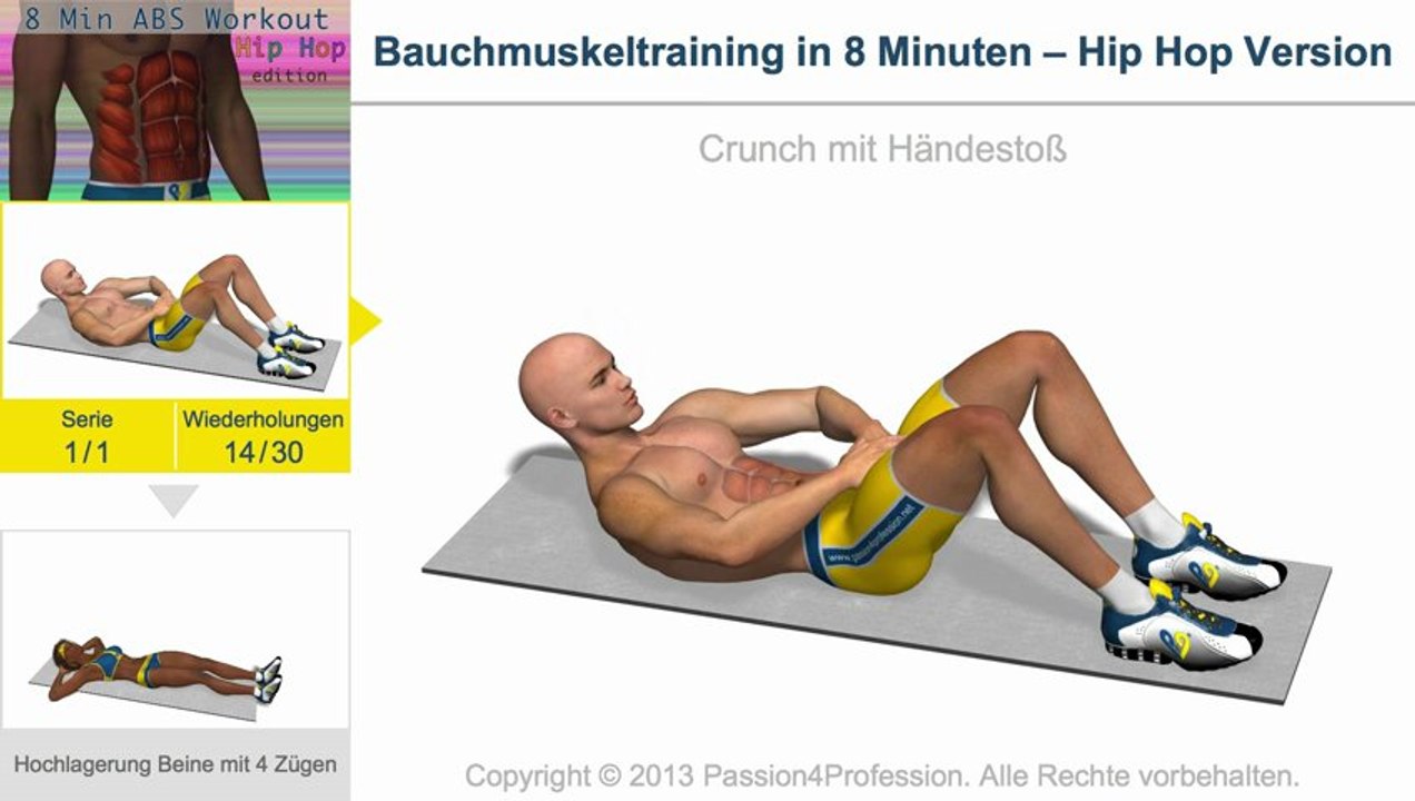 Bauchmuskeltraining in 8 Minuten – Hip Hop Version