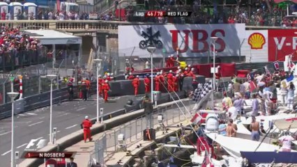 F-1グランプリ2013 第６戦 モナコGP 決勝その２