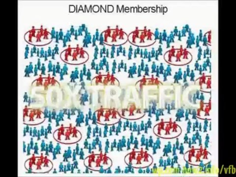 drive targeted traffic | VuseFuse Review