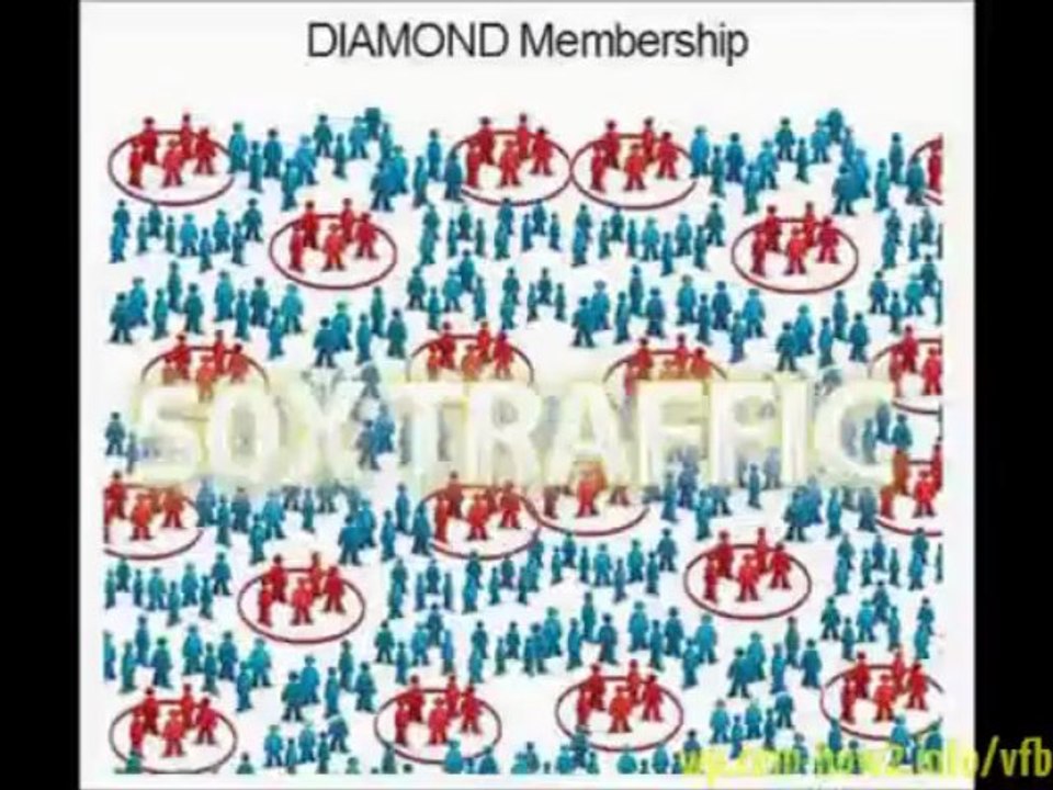 drive targeted traffic  | VuseFuse Review