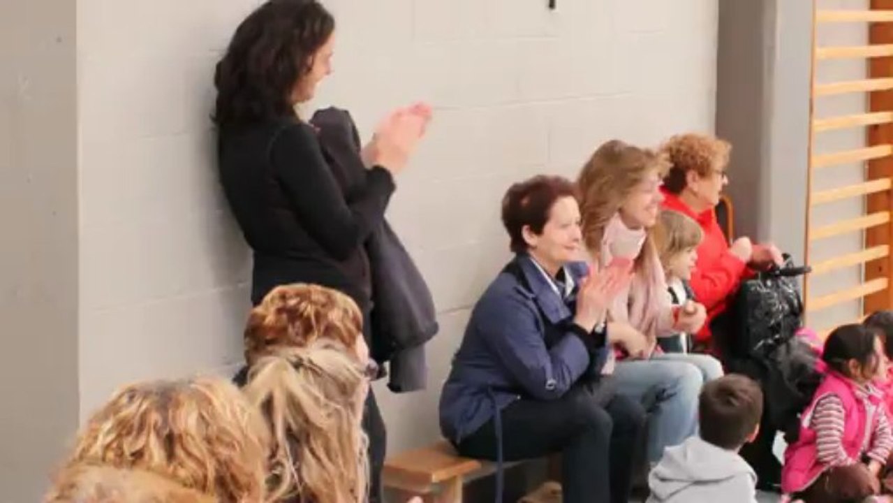 Zabalarra eskolako dantza taldea. 1. dantza Vídeo Dailymotion