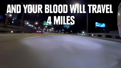 Et ouais!!! En 30 sec ton corps il fait tout ça...juste DINGUE!!!