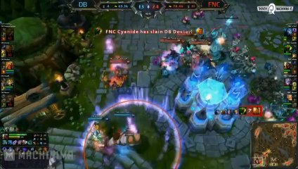 League of Legends LCS Highlights - Week 6 - Europe