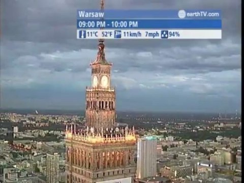 London - United Kingdom, Melbourne - Australia, Amsterdam - Netherlands, Lugano - Ticino - Switzerland, Kyiv - Ukraine, Arcachon - France, Warsaw - Poland