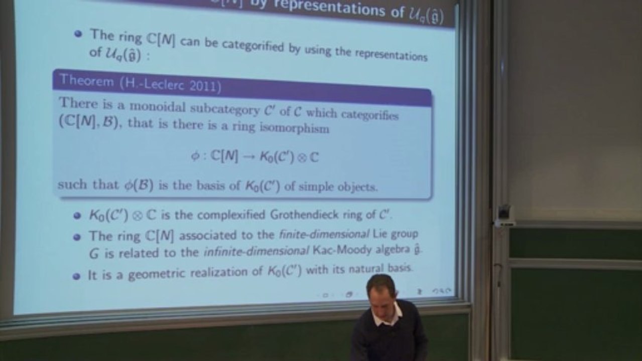 "Quantum Kac-Moody algebras and categorifications" ­ (David HERNANDEZ)