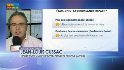 Le match des traders : Cussac VS Baradez dans Intégrale Placements - 29 mai