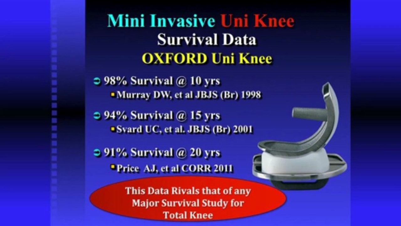 7_Minimally Invasive Uni-Knee.mov