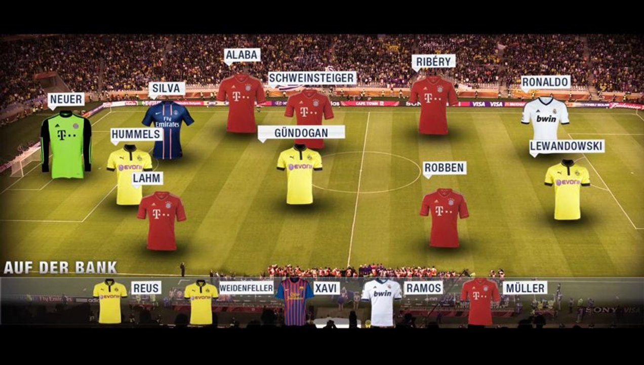 Die Top-Elf der Champions League 2012/2013