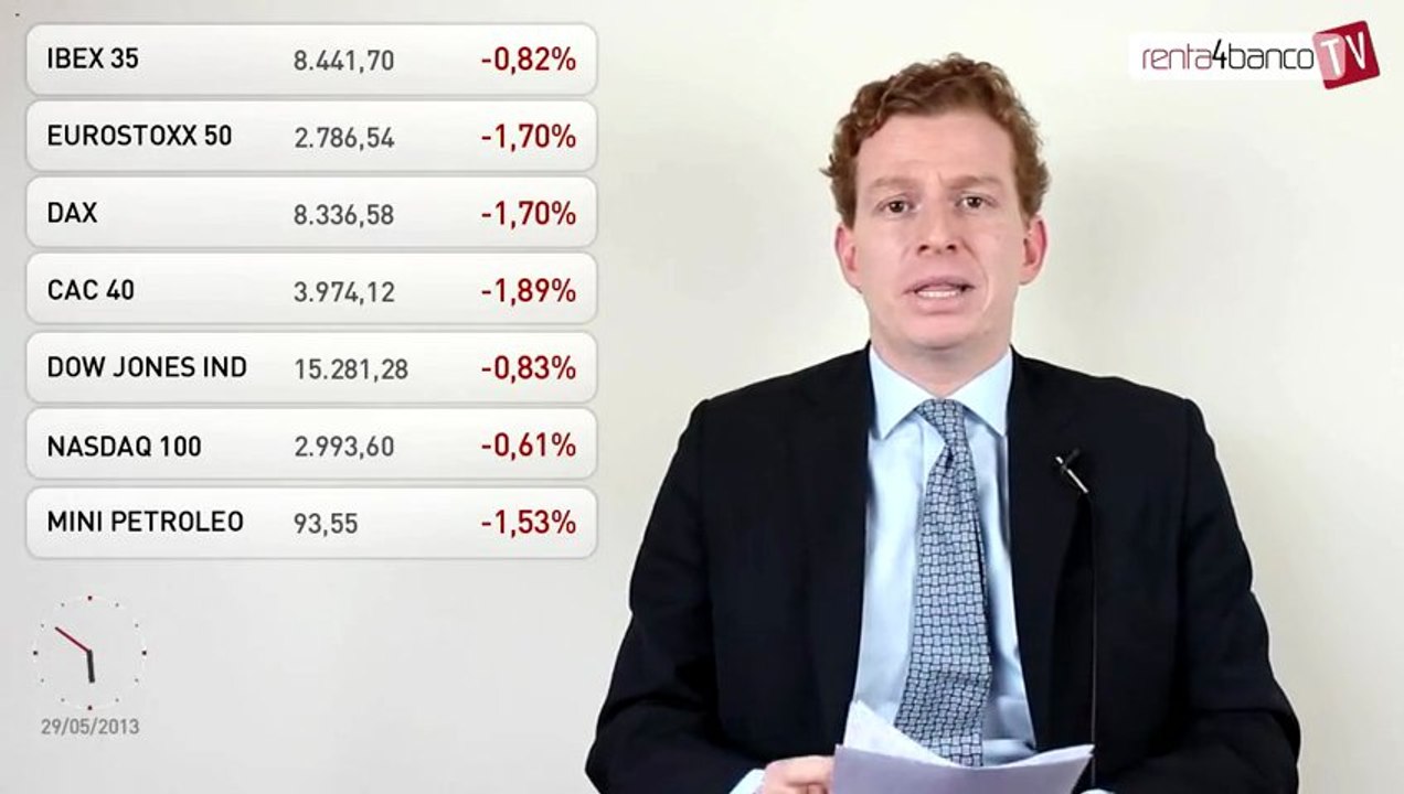 29.05.13 · Caídas generalizadas en las bolsas - Análisis al cierre de bolsas y mercados