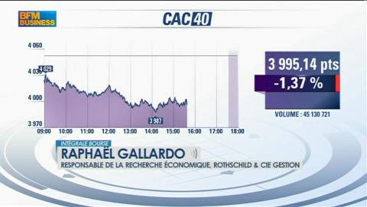 Austérité : Bruxelles accorde des délais : Raphaël Gallardo dans Intégrale Bourse - 29 mai