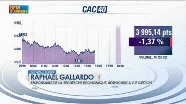 Austérité : Bruxelles accorde des délais : Raphaël Gallardo dans Intégrale Bourse - 29 mai