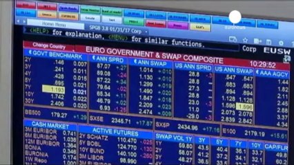 Avrupa piyasaları kapanışı: 29.05.2013