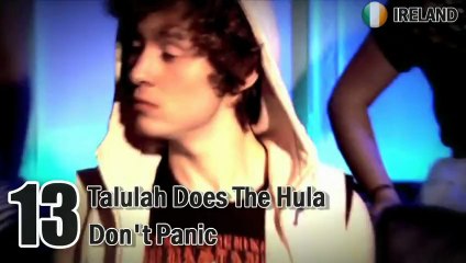 WSCON #79 Fredericia: SEMI 03