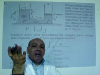 UĞUR DERSHANESİ LYS-7  FİZİK SORU-1
