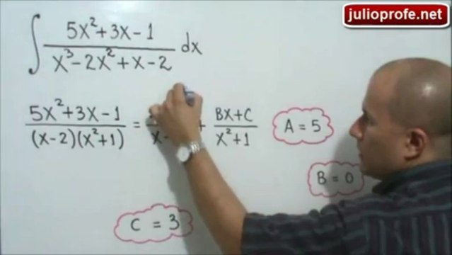 Integral por Fracciones Parciales