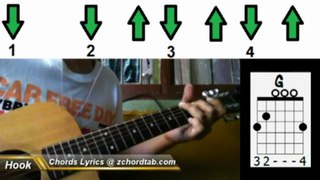 How To Play Wild Chords Tabs Guitar by Jessie J