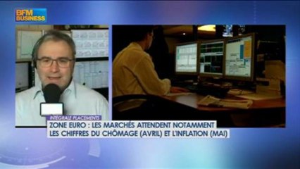 Le match des traders : Cussac VS Filippo dans Intégrale Placements - 31 mai