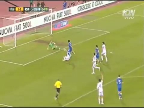 Italia Vs San Marino 2-0, MT