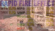 MW3 Tips and Tricks - Rapid Fire Effectiveness (Modern Warfare 3 Attachment Powered by Astro Gaming)