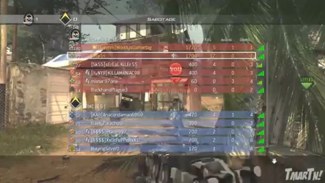 MW3 Tips and Tricks - Weapons That Don't Need Kick (Modern Warfare 3 Gun Proficiency)