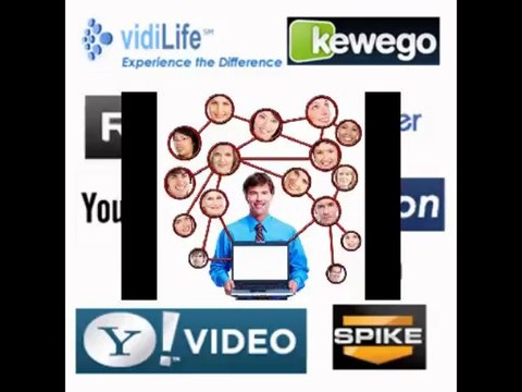 video marketing benefits | I Master YouTube I.M.Y. Suite Review