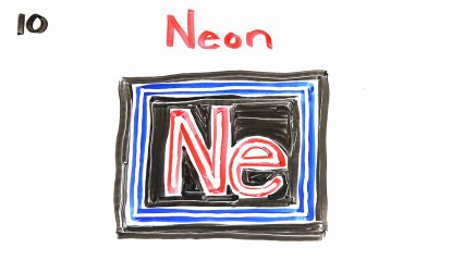 Tableau périodique des Eléments en chanson...La Physique c'est Fun!!!