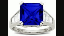 Blue And White Sapphire Ring In 14k White Gold From Jewelry.com Review