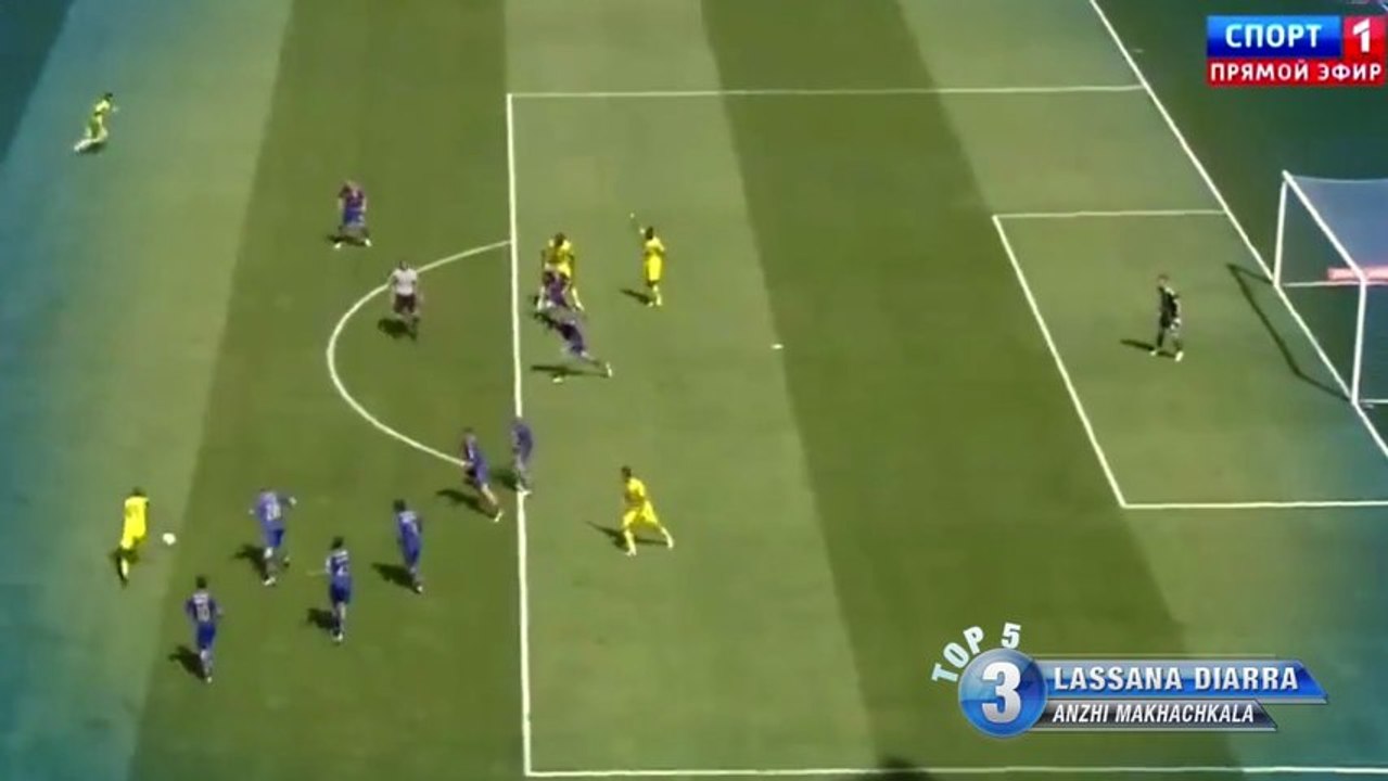 # 32 Die schönsten Tore aus dem Ausland