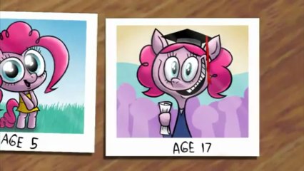 ADVERTENCIA CONTENIDO NO APTO PARA ÑIÑOS/AS PARTYmov (FIESTAmov LATINO)