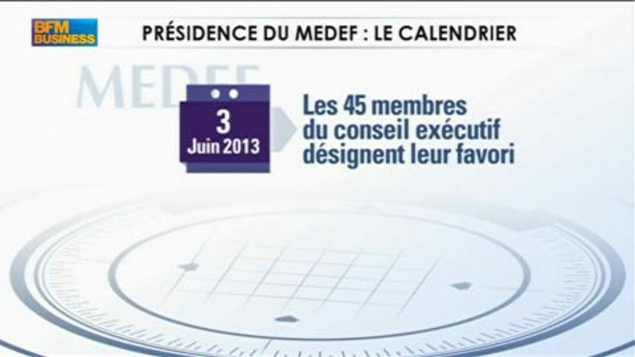 La campagne du Medef : Thibault Lanxade dans Good Morning Business - 3 juin