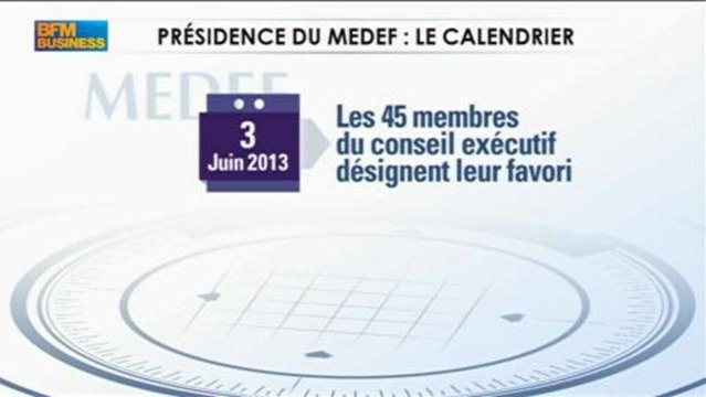 La campagne du Medef : Thibault Lanxade dans Good Morning Business - 3 juin