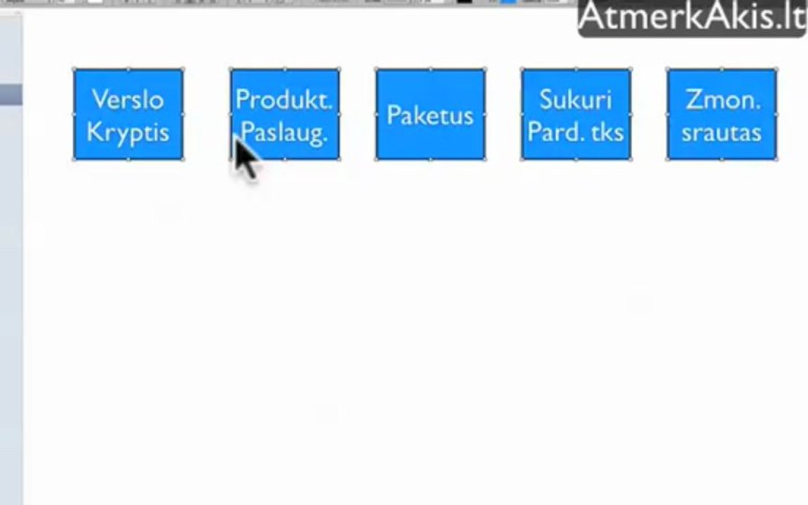 5 Žingsniai sėkmingi pardavimai. Kaip parduoti pardavimu mokymai
