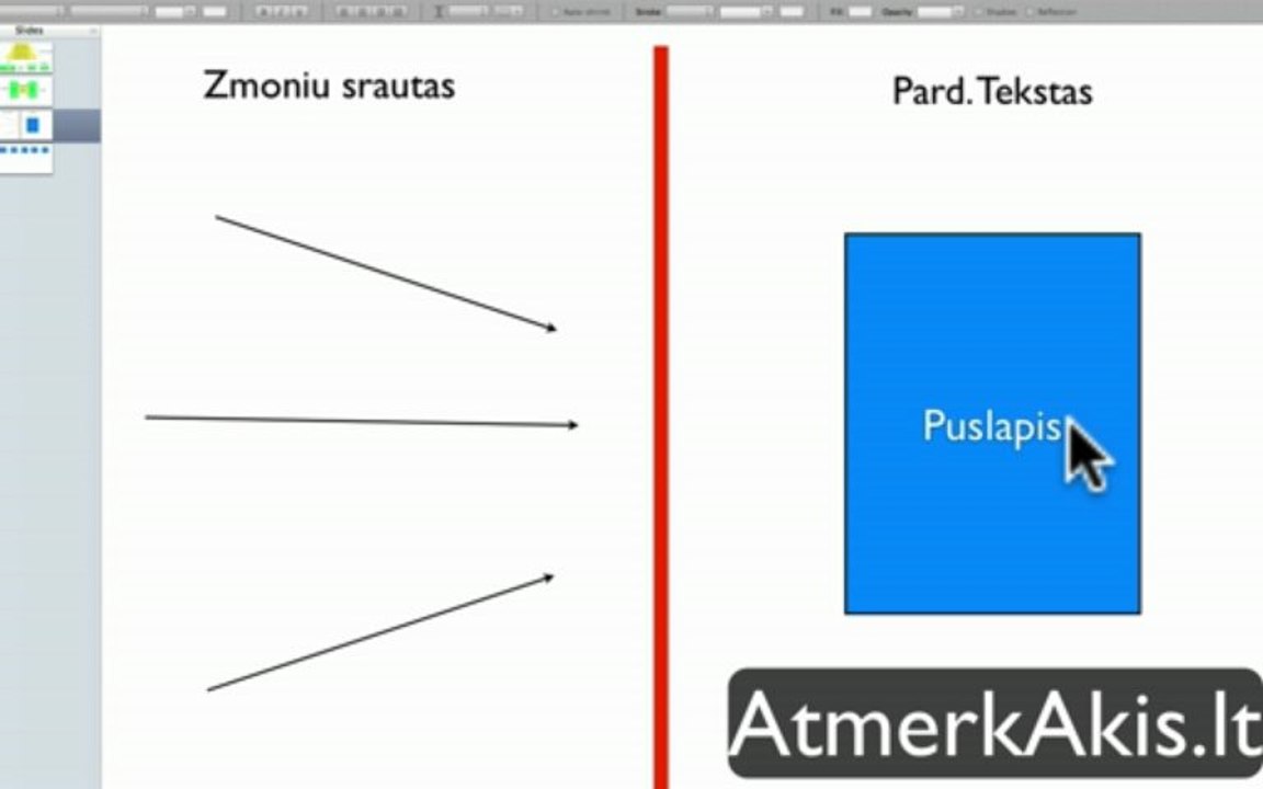 Reklama Internete Video mokymai