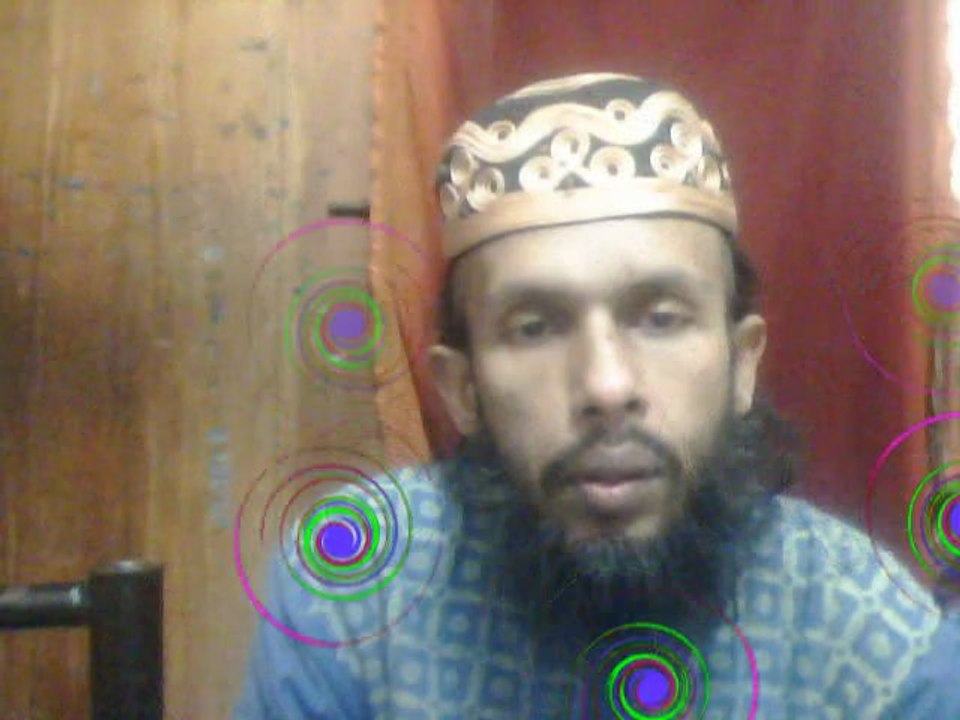 তারপর  কিছু  অতিরিক্ত  থাকিলে  স্বীয়  আত্মীয়-স্বজনের  জন্য  খরচ  কর  তারপরও