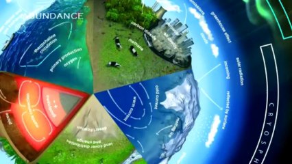 TROM. La Realidad de Mi Ser. 3.1 Tecnologia